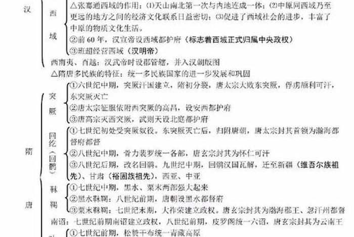 中国历史知识大全李斯、中国历史知识点大全