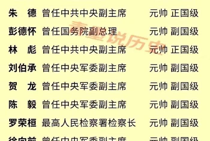 中国历史将军100排名、中国历史将军100位