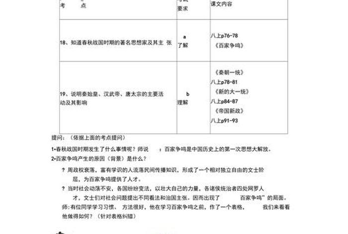 中国历史进程中的典型人物和事件；中国历史进程中的典型人物和事件有哪些