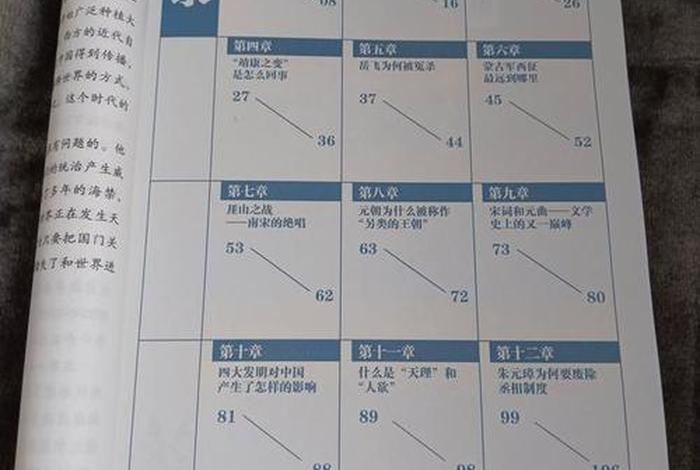 中国历史怎样学 - 想学中国历史从哪开始 中国历史怎样学 - 想学中国历史从哪开始