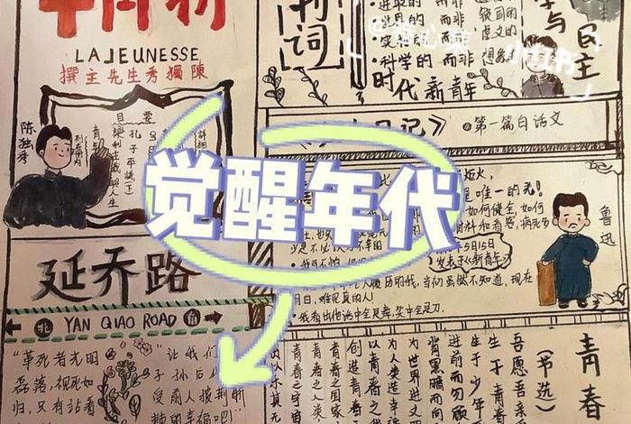 中国历史朝代手机壁纸(中国古代历史朝代手抄报) 中国历史朝代手机壁纸(中国古代历史朝代手抄报)