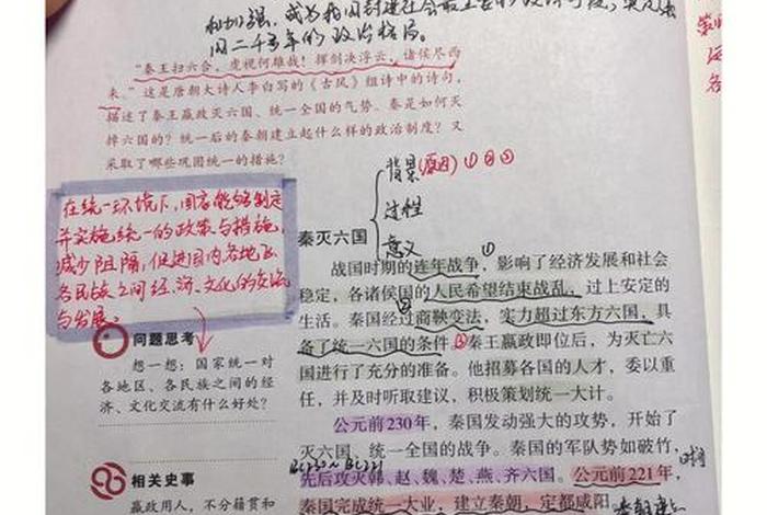 中国历史统一进程，中国统一的过程