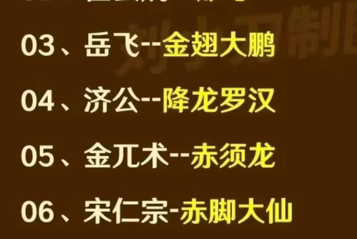 中国历史名人名字 中国历史名人名字有哪些