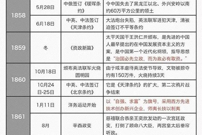 中国历史人物大战(中国历史人物大战死亡人数) 中国历史人物大战(中国历史人物大战死亡人数)