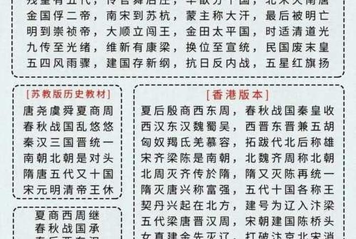 中国历史人物畅谈内容、中国历史人物畅谈内容摘要 中国历史人物畅谈内容、中国历史人物畅谈内容摘要