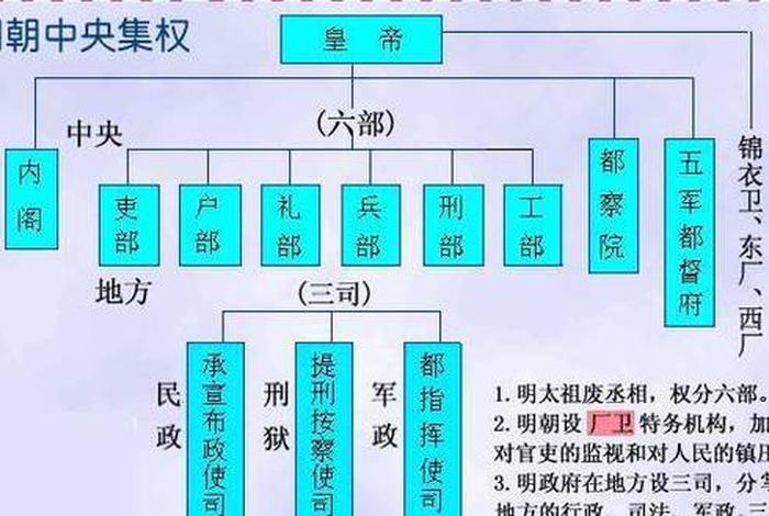 中国历史上的忠臣有哪些、中国历史忠臣名将 中国历史上的忠臣有哪些、中国历史忠臣名将
