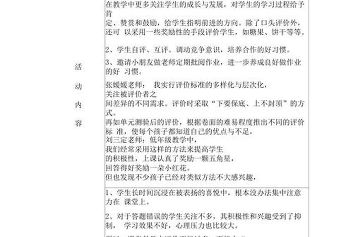 历史社团活动记录；历史社团活动记录表活动内容