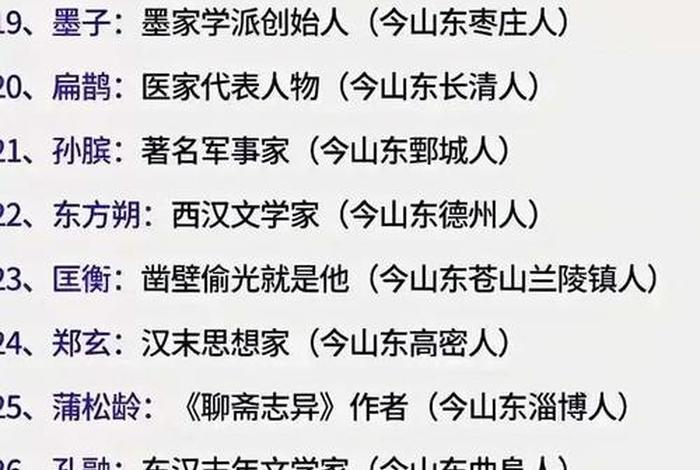 历史人物排名;历史人物排名一览表 历史人物排名;历史人物排名一览表