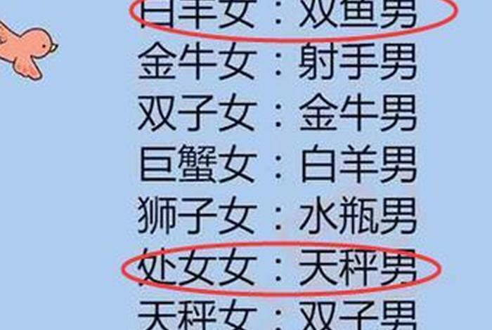 12星座对应的人物;十二星座对应的 12星座对应的人物;十二星座对应的