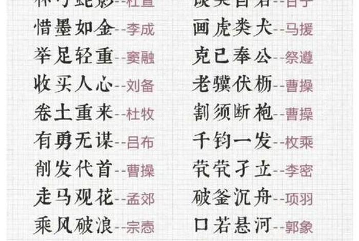 中国历史人物词语；历史人物词语故事100字