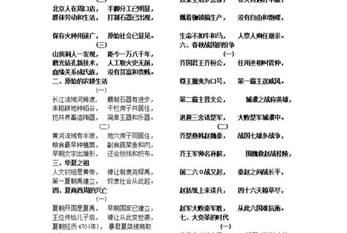 中国历史人物编歌视频、历史人物编歌谣