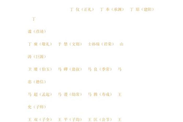中国历史人物字号大全图片 - 历史人物的字号是什么 中国历史人物字号大全图片 - 历史人物的字号是什么