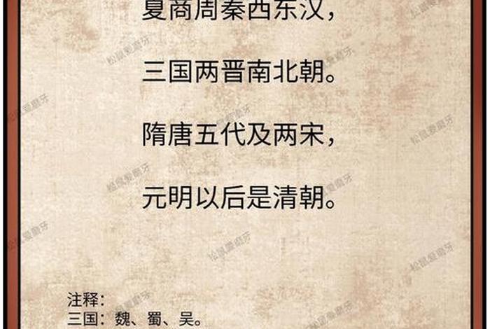 用文字概括中国历史；几个字概括中国历史