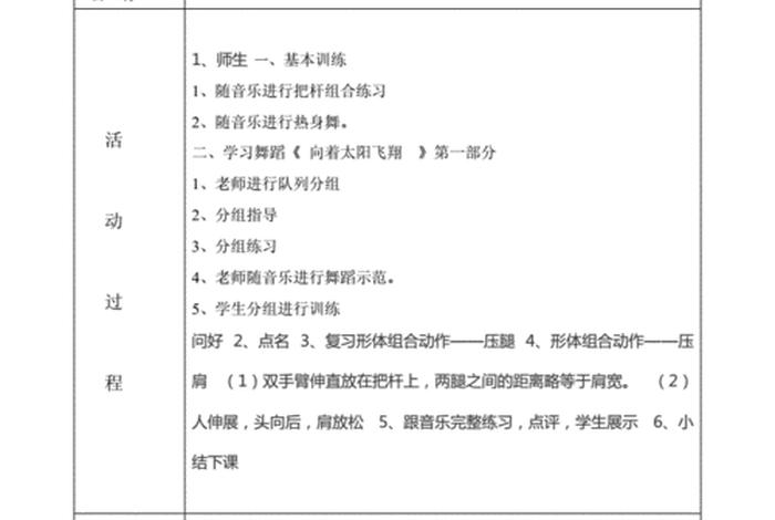 历史人物社团活动 历史社团活动记录表