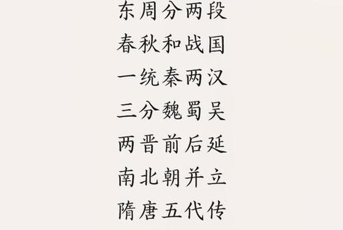 中国历史朝代歌书法 中国历史朝代歌的一种版本 中国历史朝代歌书法 中国历史朝代歌的一种版本