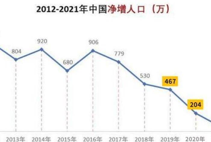 2100年的中国会有多强 2100年中国有多强大