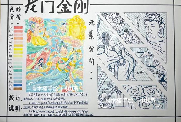 中国传统装饰画发展历程、装饰画发展史