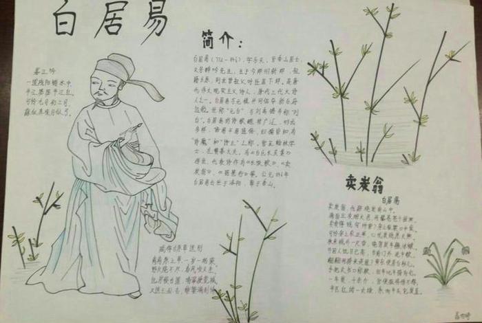 历史人物白居易,生平事迹介绍,手抄报（白居易生平事迹简介）