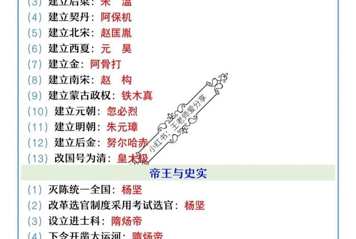 历史人物竞猜题目 历史猜人物难题