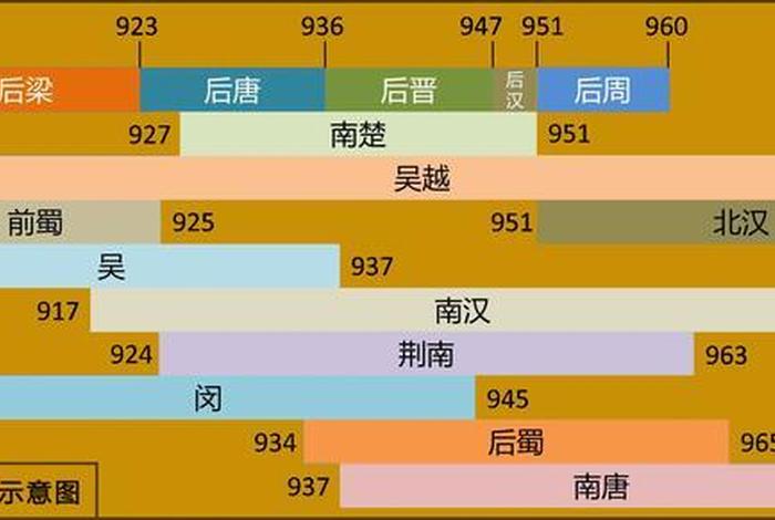 1885年中国发生的历史事件 1885年中国发生的大事