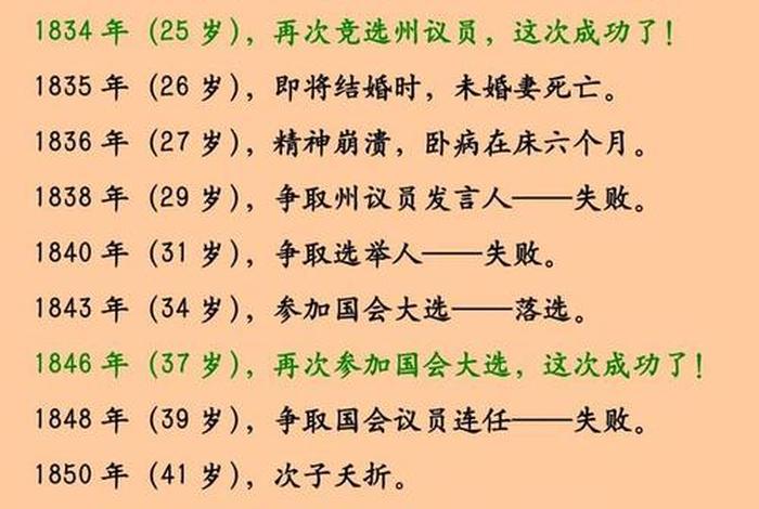 1965年出生的有哪些世界名人 1965年出生的名人介绍