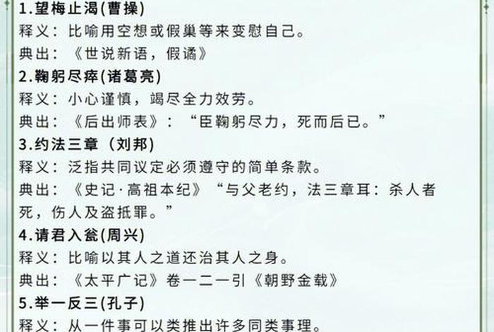 中国历史著名人物与成语典故集锦（中国历史著名人物与成语典故集锦图片）