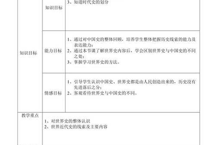 历史社团活动教案设计（历史社团活动内容）