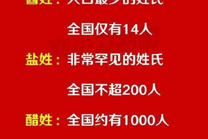 中国人姓名字号的区别，中国人的名字号有什么区别