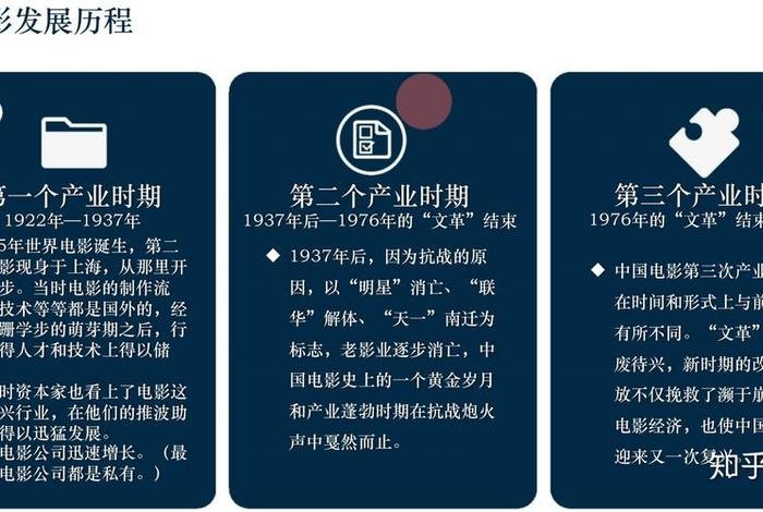 中国历史人物电影和书，中国历史人物电影和书籍的区别