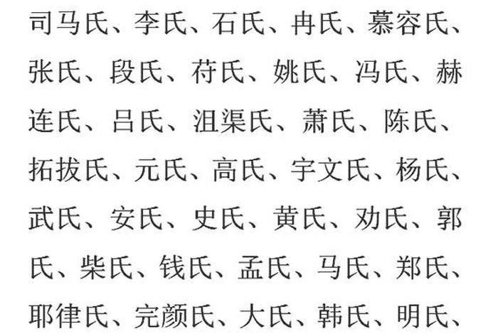 禁止使用中国历史人物名字的原因、国家禁止使用的姓氏 禁止使用中国历史人物名字的原因、国家禁止使用的姓氏