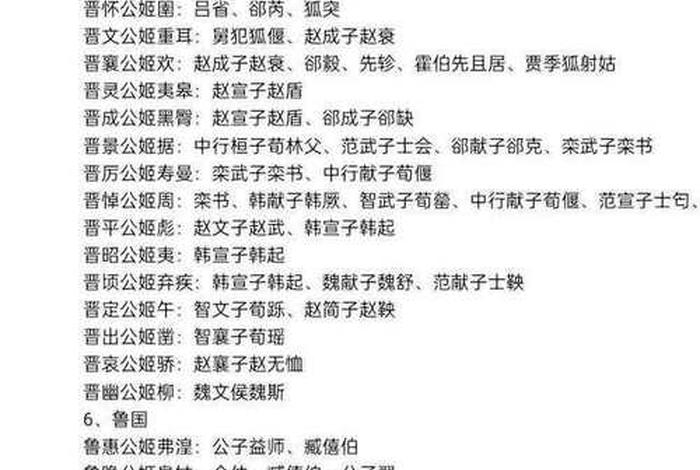 中国历史人物排行榜的100位历史名人，中国历史名人排行榜100名