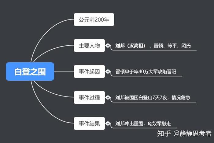 汉武帝年间人物 汉武帝人物介绍