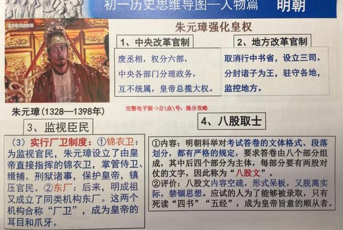 明朝历史人物大全；明朝人物列表及简介