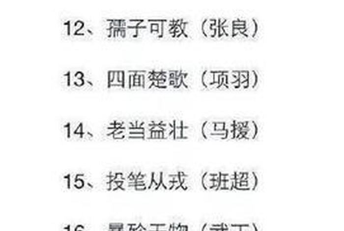 历史人物四个字词语,历史人物四个字词语有哪些 历史人物四个字词语,历史人物四个字词语有哪些