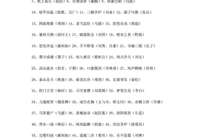 历史人物成语故事大全100篇;历史人物成语故事大全100篇视频 历史人物成语故事大全100篇;历史人物成语故事大全100篇视频