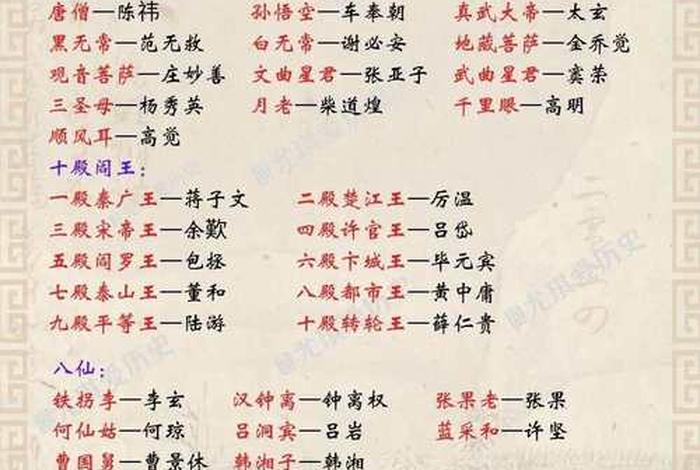 历史中的神话人物；历史人物神话人物名字