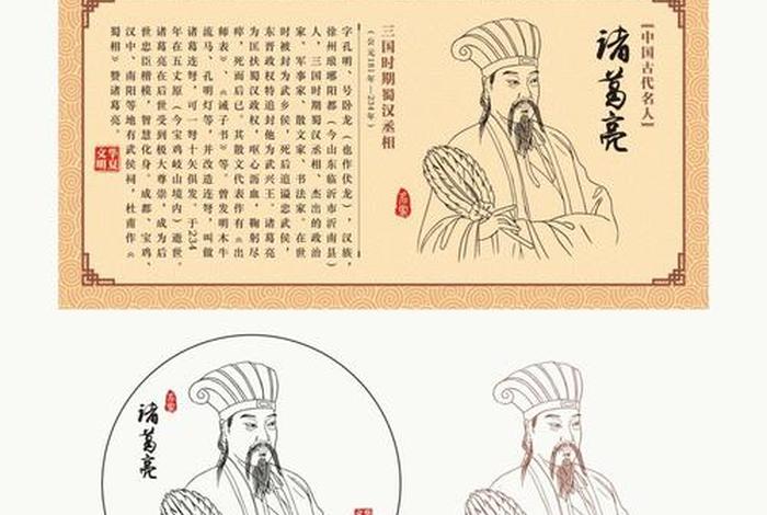 左右中国历史人物图片 - 中国的左右是什么意思