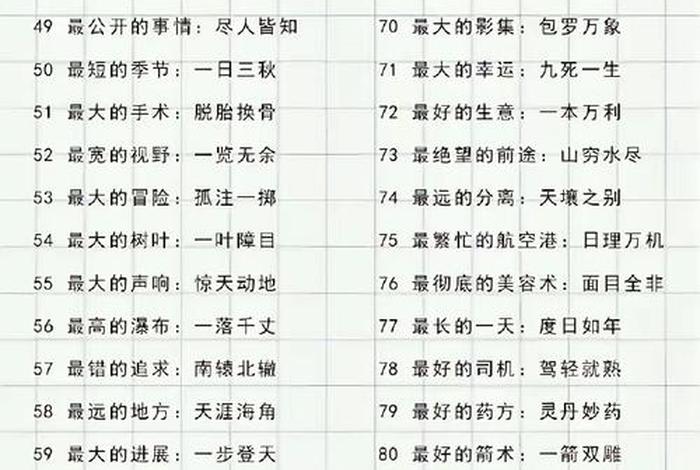 中国历史人物和成语;中国历史人物成语典故 中国历史人物和成语;中国历史人物成语典故