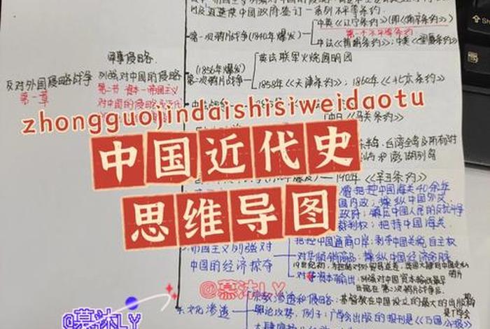 近代中国历史人物调查报告总结、中国近代历史人物研究