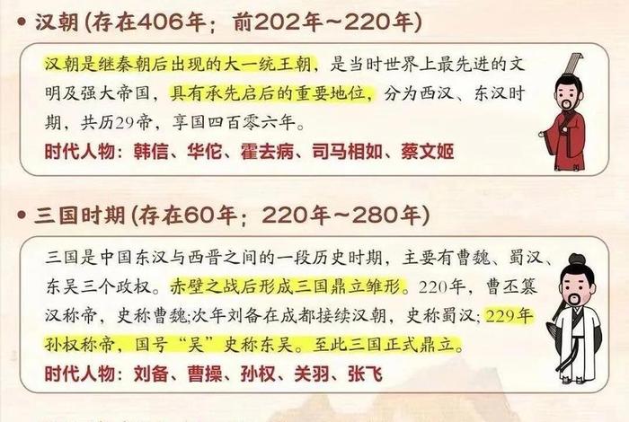 历史人物对后代的影响、历史人物对历史发展的影响作用具有促进和阻碍两种性质