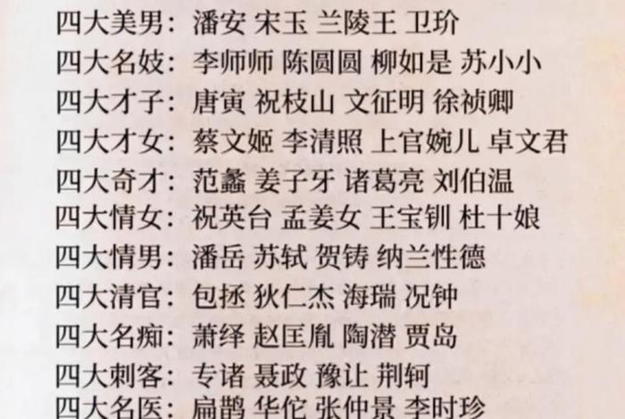 中国历史四大人物，中国著名四大人物