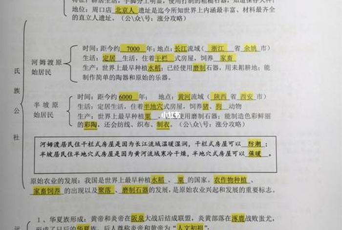 中国历史纲要上册、中国史纲要知识点整理