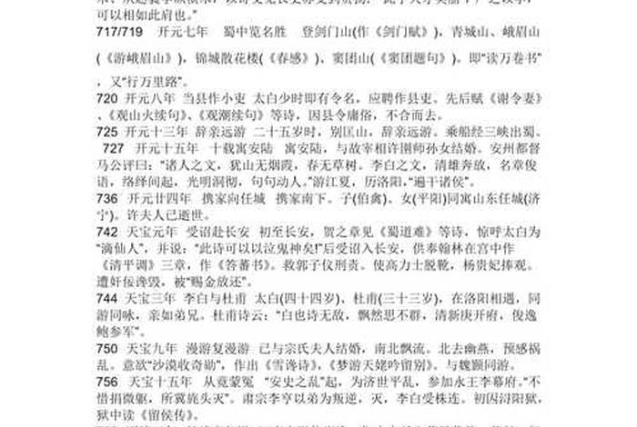 中国历史人物生平简介及成就大全 - 关于中国历史人物的简历