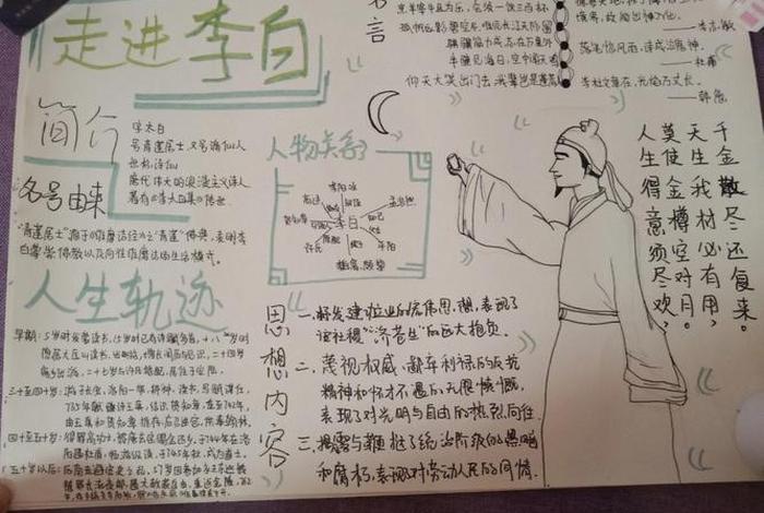 中国历史人物小卡片(中国历史人物卡片李白) 中国历史人物小卡片(中国历史人物卡片李白)