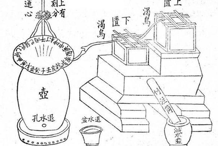 沈括字什么号什么、沈括字什么什么朝代什么家什么家