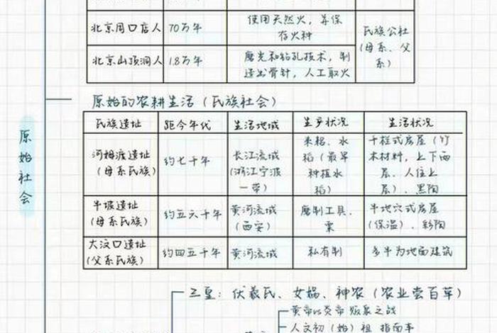 中国历史人物小传图文并茂(中国古代史历史人物小传500字) 中国历史人物小传图文并茂(中国古代史历史人物小传500字)