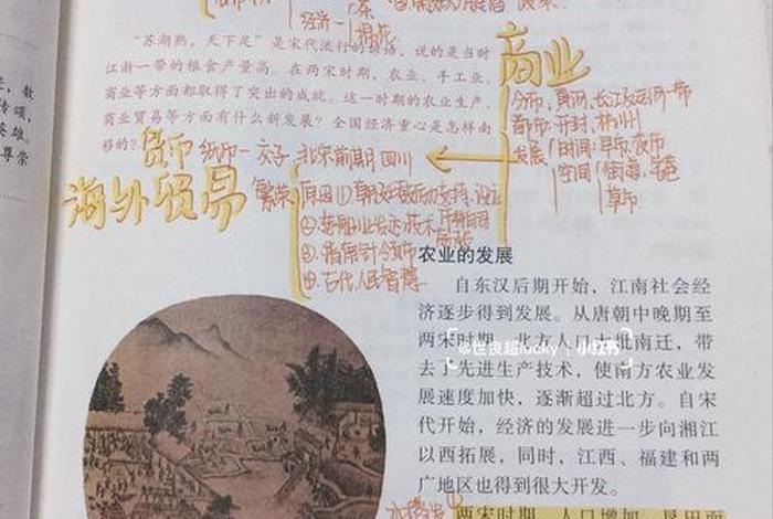 历史偏门问题 - 比较偏的历史知识