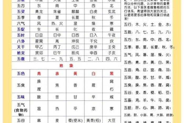 中国历史人物五行属性表图（中国历史人物五行属性表图片）