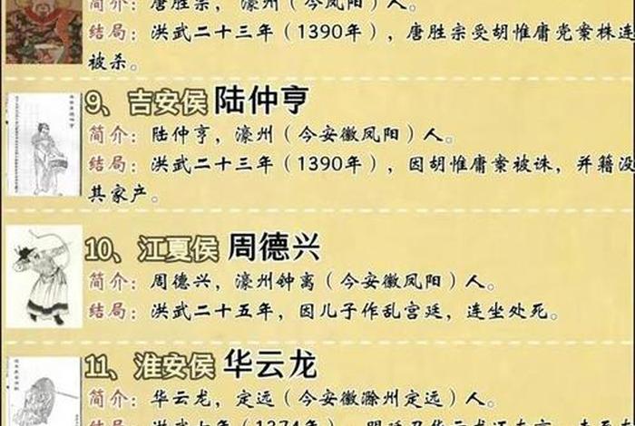 中国历史的名人及功绩，中国历史的名人及功绩简介