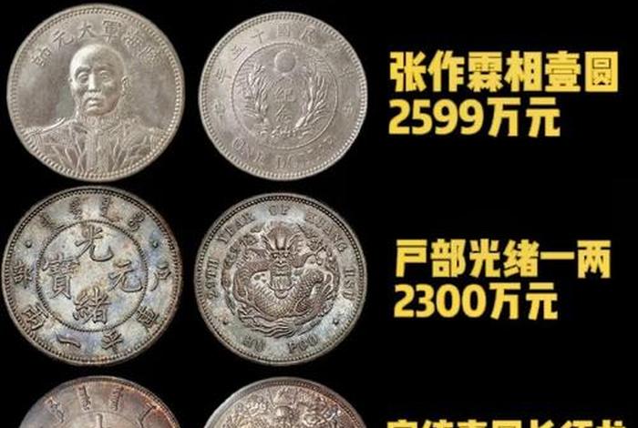 中国历代银币图录、中国古代银币一览及价格